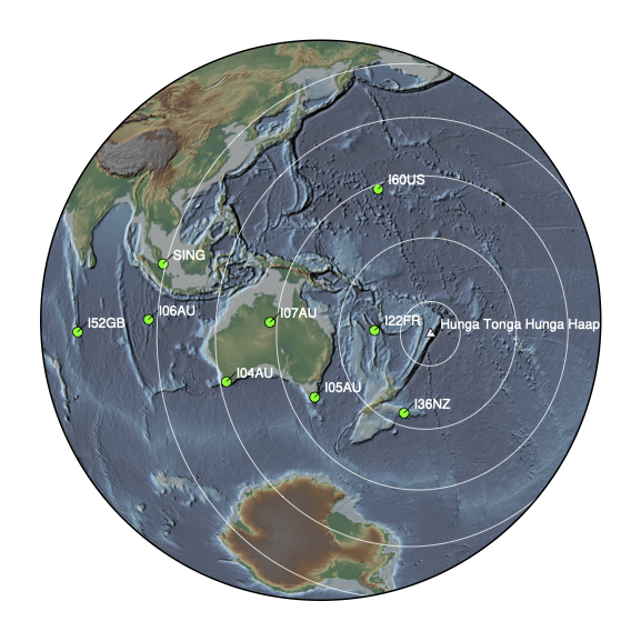 Map showing the location of the volcano (white triangle) as well as the Southeast Asian and Western Pacific infrasound stations (green circles). The concentric circles indicate different distances from the volcano: 1, 3, 5, 7 and 9 thousands of kilometres (Source: Kyle Bradley using tectoplot/Earth Observatory of Singapore) Map showing location of the volcano and infrasound stations