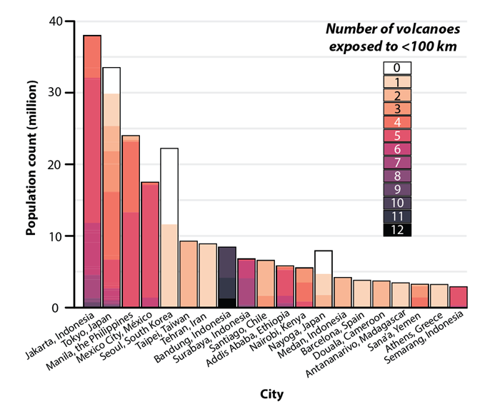 Fig5_correct_blog Fig5_correct_blog