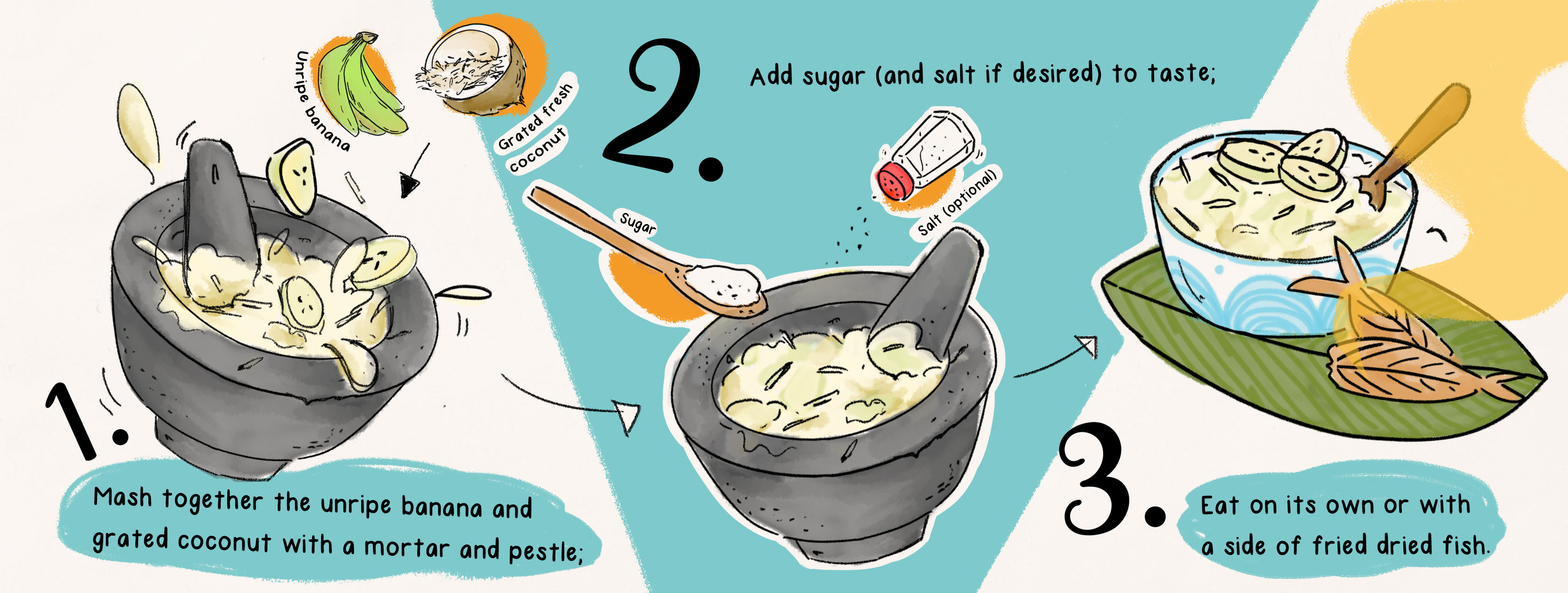Recipe_Nilupak_final_long