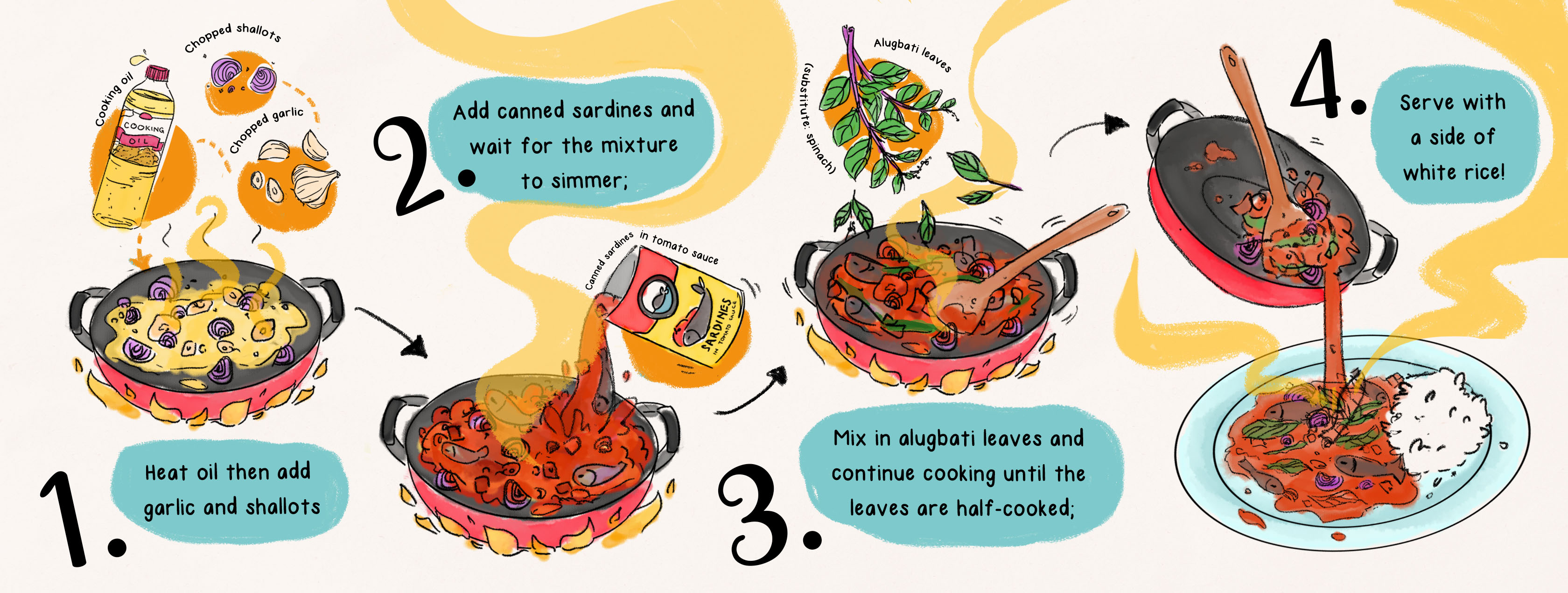 Recipe_Sardine_final_long