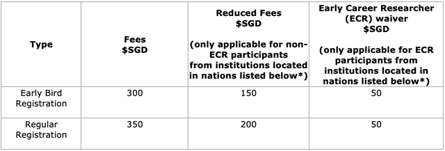 Fee Schedule Fee Schedule