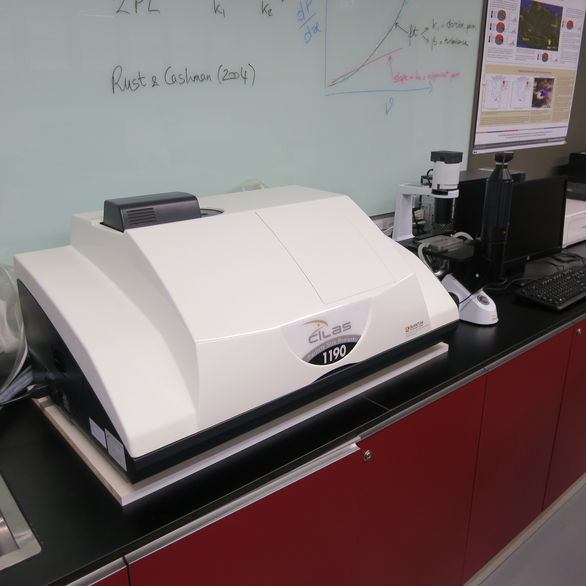 Particle size and shape analyser Particle size and shape analyser