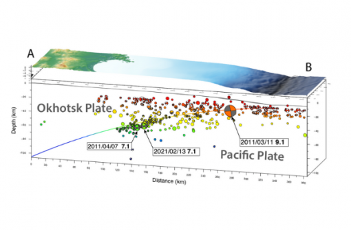 What Caused the Strong Shaking of the Japan Mw 7.1 Earthquake