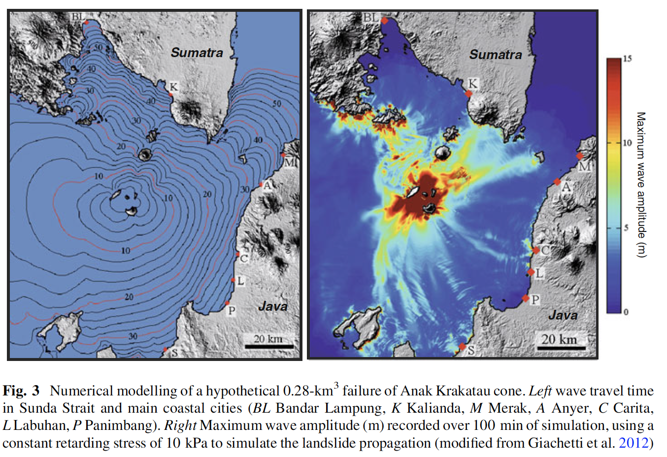 Source: Paris R, Switzer A, Belousova M, Belousova A, Ontowirjo B, Whelley P L, and Ulvrova M. Volcanic tsunami: a review of source mechanisms, past events and hazards in Southeast Asia (Indonesia, Philippines, Papua New Guinea). Natural Hazards (2014).
