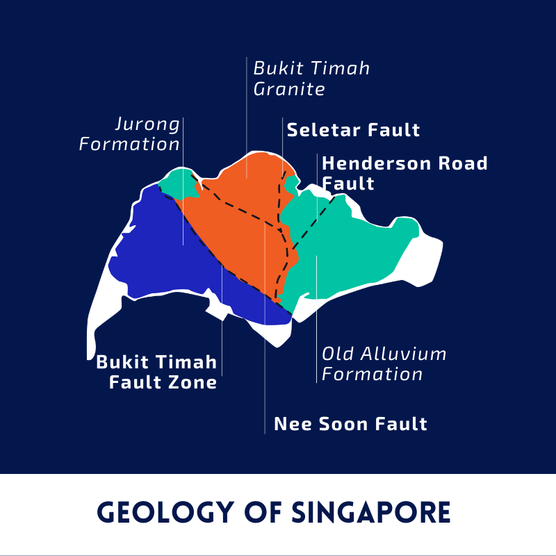 (Source: Rachel Siao/Earth Observatory of Singapore) (Source: Rachel Siao/Earth Observatory of Singapore)