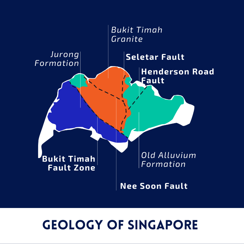 (Source: Rachel Siao/Earth Observatory of Singapore)