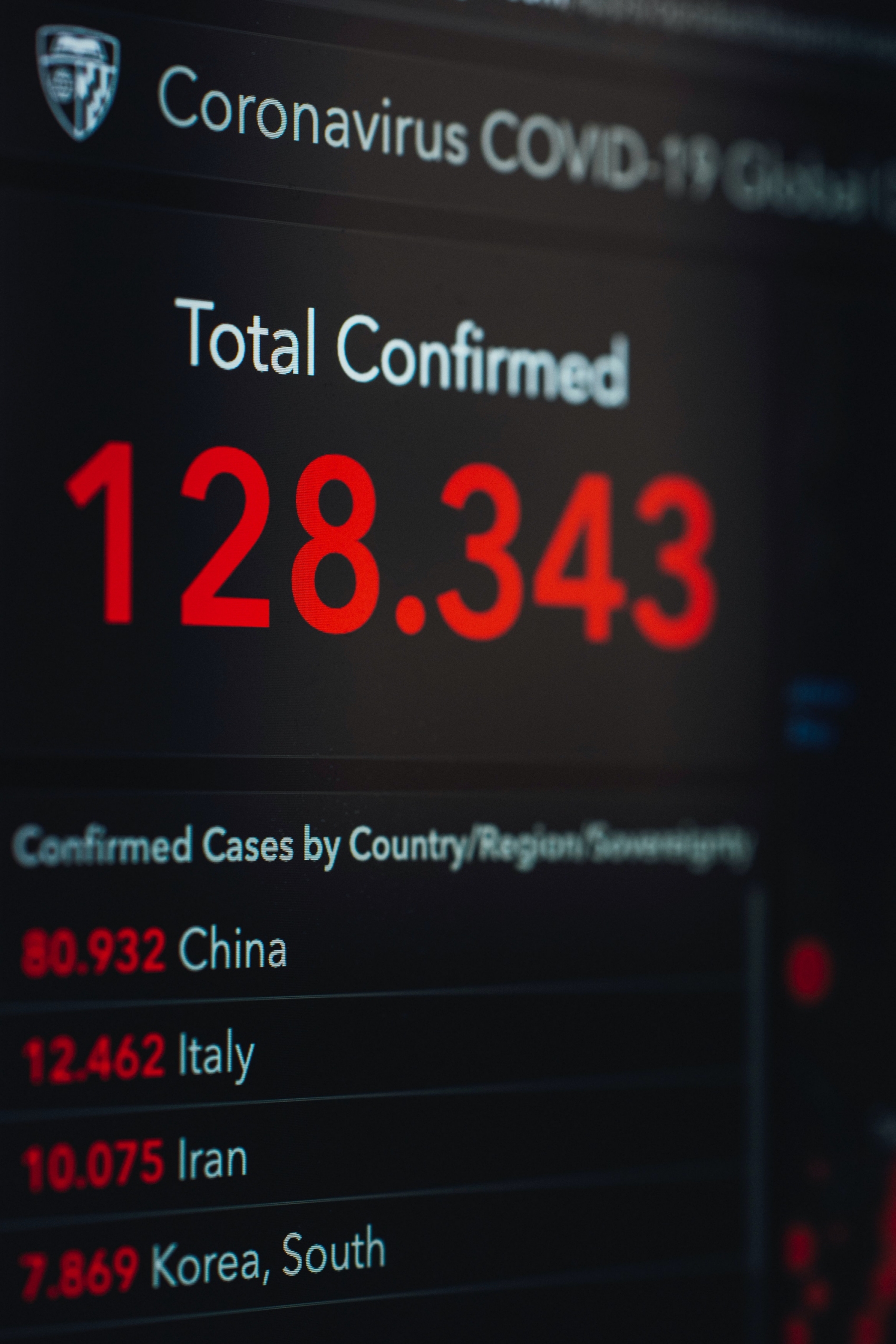 As at 27 April 2020, there are 3,0004,120 confirmed COVID-19 cases, with 207,119 deaths and 882,772 recovered (Source: Markus Spiske/Pexels) As at 27 April 2020, there are 3,0004,120 confirmed COVID-19 cases, with 207,119 deaths and 882,772 recovered (Source: Markus Spiske/Pexels)