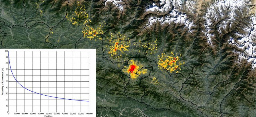 A fatality estimation model for the 2015 Gorkha earthquake, developed during the week following the earthquake. The estimated fatality count was 11,000 while the actual fatality count was 9,000 (Source: David Lallemant & Mary Markhvida) A fatality estimation model for the 2015 Gorkha earthquake, developed during the week following the earthquake. The estimated fatality count was 11,000 while the actual fatality count was 9,000 (Source: David Lallemant & Mary Markhvida)