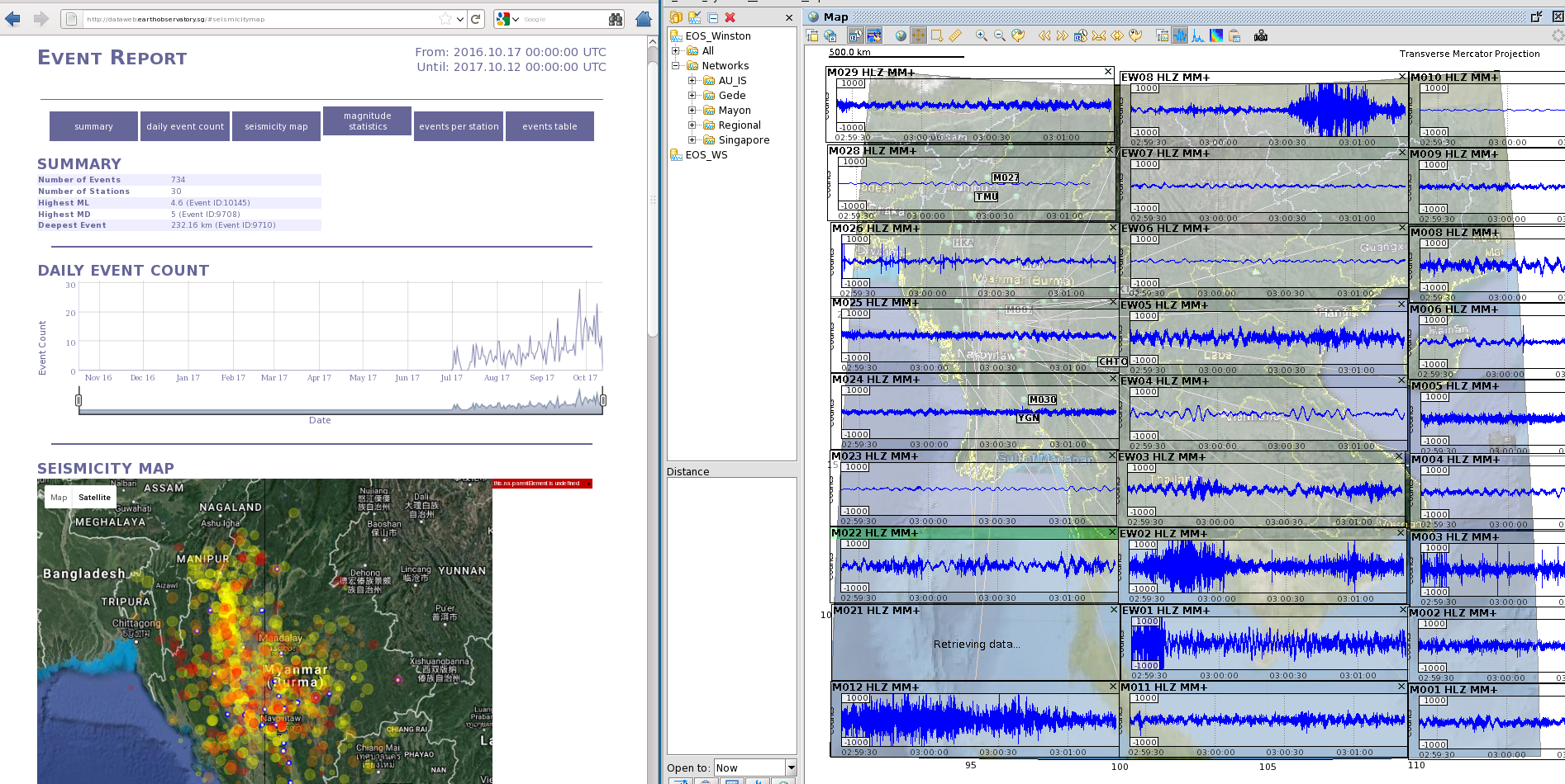 The seismic data is transferred real time by 3G telemetry to servers in Singapore and Nay Pyi Taw, Myanmar (Source: EOS) The seismic data is transferred real time by 3G telemetry to servers in Singapore and Nay Pyi Taw, Myanmar (Source: EOS)