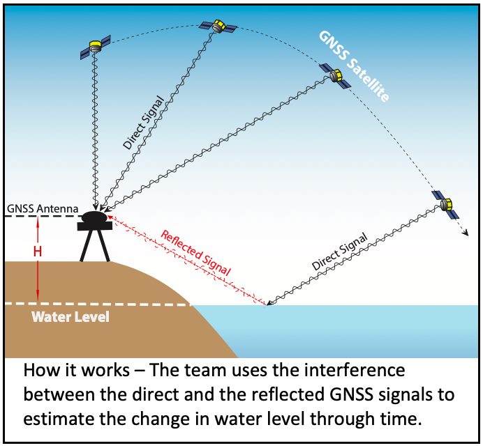 Source: Peng et al. (2019) Source: Peng et al. (2019)