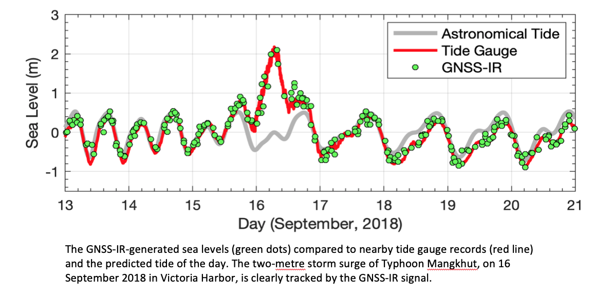 Source: Peng et al. (2019) Source: Peng et al. (2019)