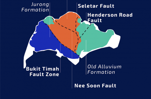 Using Large Earthquakes to Understand Singapore’s Underground Structure