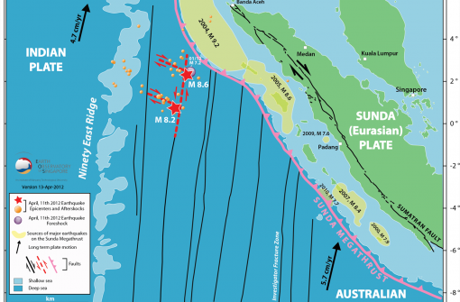 Exceptionally large strike-slip earthquakes occur offshore Sumatra