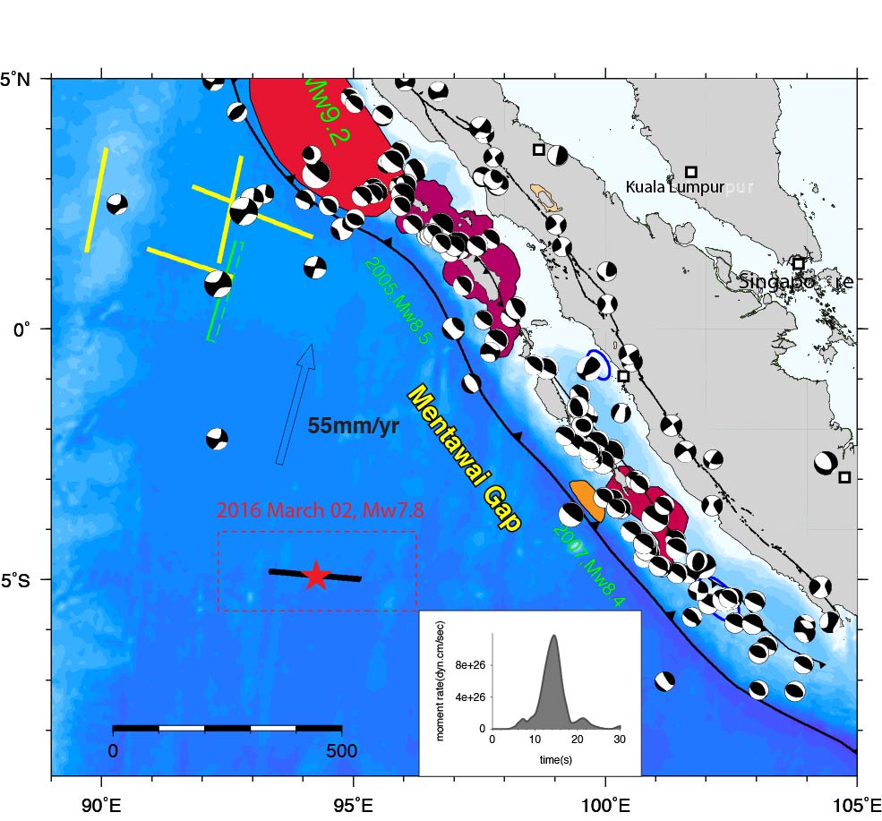 Map view of the historical earthquakes in the region and the location of recent earthquake.Inset: the source time function showing the time evolution of released moment rate. 