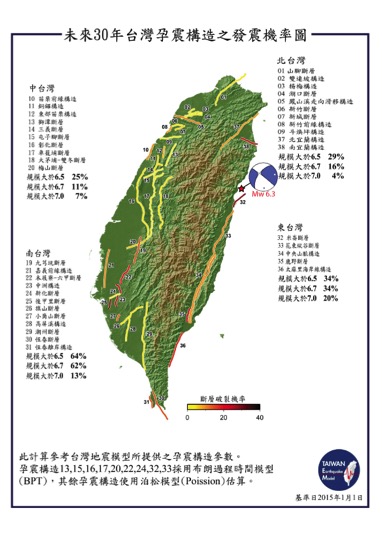The fault rupture forecast from the 2015 Taiwan Earthquake Model shows that the Milun Fault (no. 32) is likely to rupture in the next thirty years. Yesterday’s earthquake is believed to have resulted from an offshore fault that is connected to the Milun Fault (Source: Taiwan Earthquake Model) The fault rupture forecast from the 2015 Taiwan Earthquake Model shows that the Milun Fault (no. 32) is likely to rupture in the next thirty years. Yesterday’s earthquake is believed to have resulted from an offshore fault that is connected to the Milun Fault (Source: Taiwan Earthquake Model)