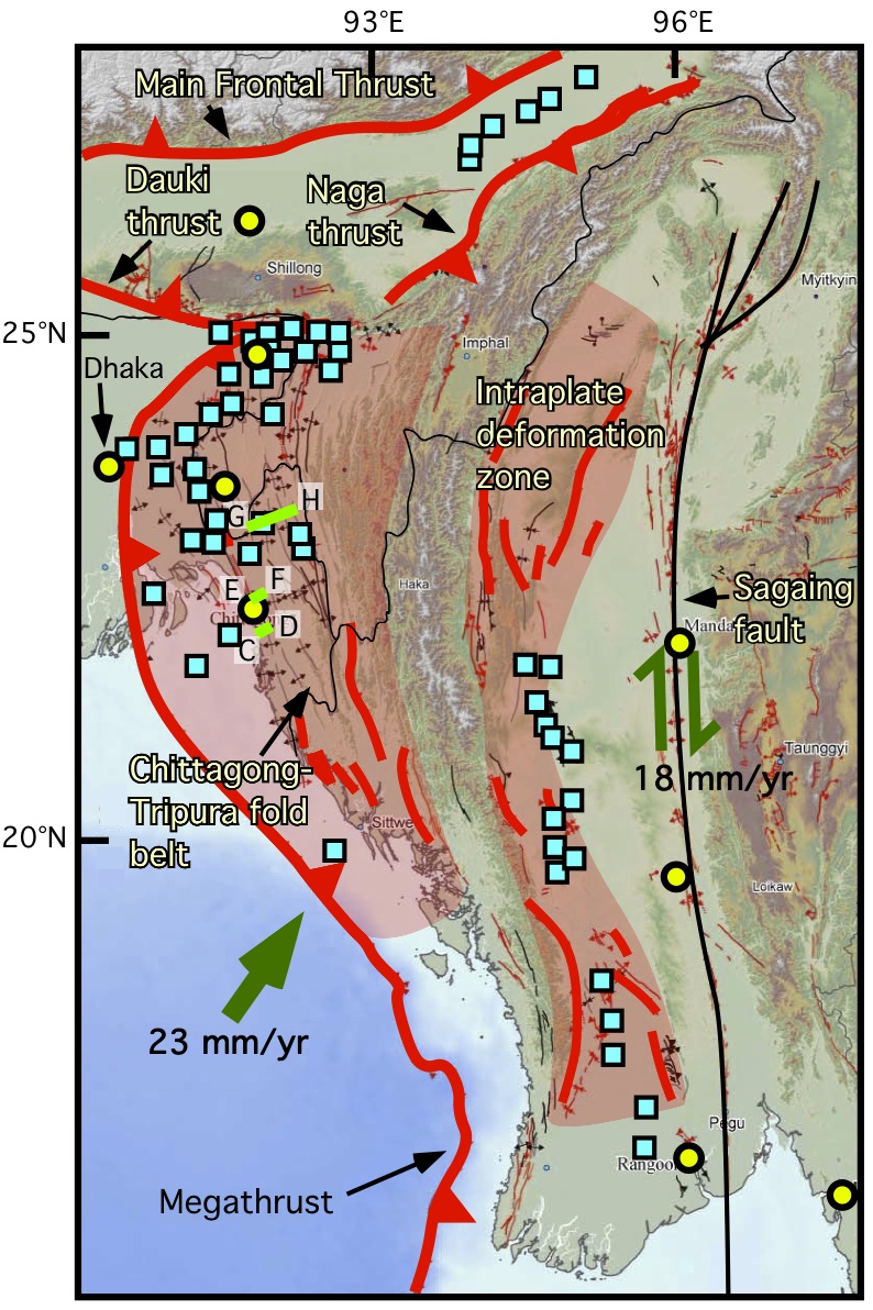 Map of Myanmar and surrounding regions. Mapped thrust faults (targets for seismic acquisition) shown in red; shaded red regions show compressive zones with inferred additional thrust faulting. Sagaing fault is shown for reference. Yellow circles show cities with populations > 500,000. Blue squares show oil and gas fields. Basemap from Wang and Sieh et al. (in prep).