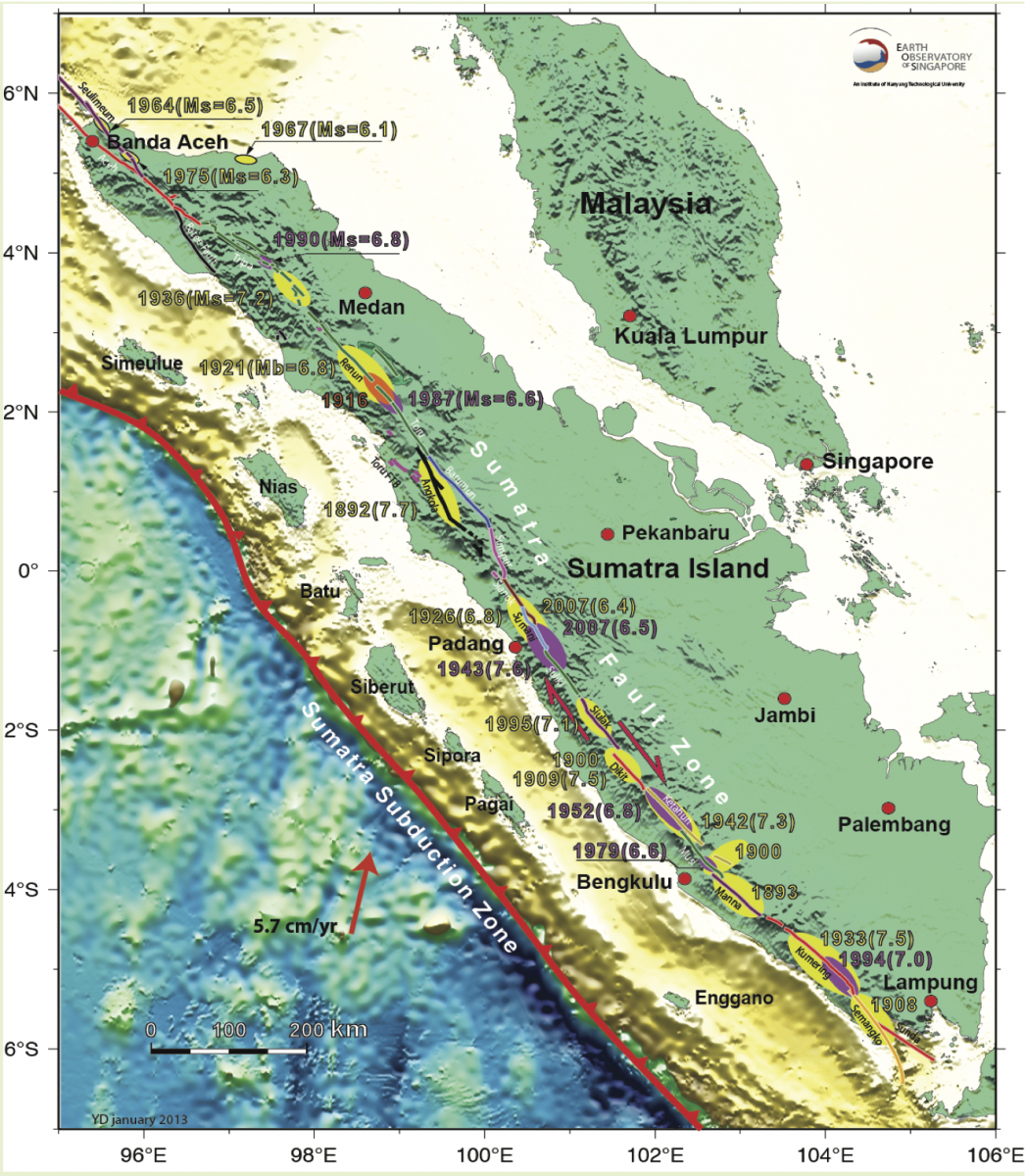 Segmentation of the SFZ and historical earthquakes. The SFZ has generated many historical earthquakes with magnitude ≥7 (Sieh and Natawidjaja, 2000)