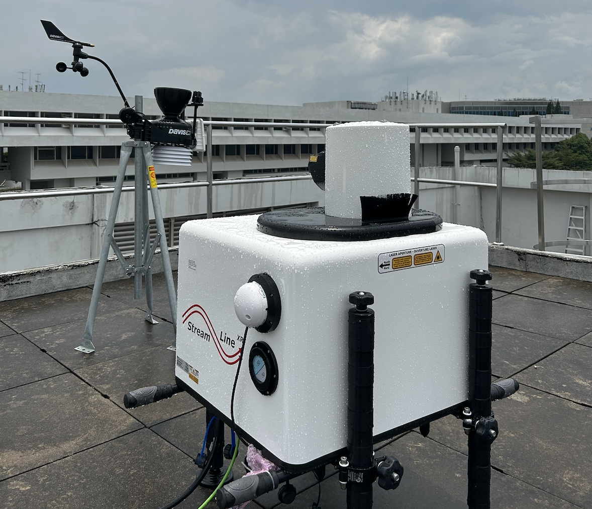 Fig1_LiDAR_NTUStation