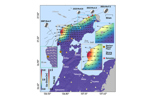 New earthquake rupture mode during the Mw7.5 earthquake that struck Central Japan in January 2024