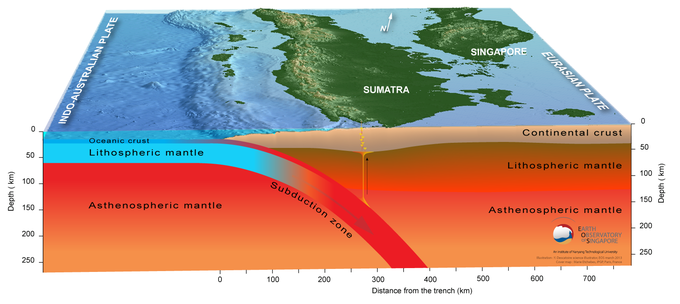 sumatra_iteration_4_with_north (1)